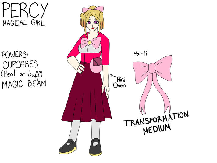 I don't have any idea which one would be considered the canon one in the magical girl AU